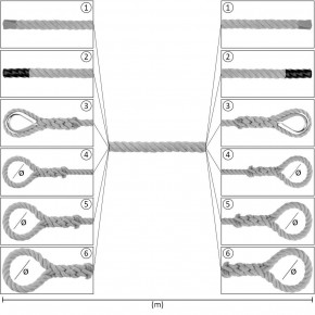 Seilkonfigurator Hanfseil HEMPTWIST ø5mm 3-litzig gedreht von Kanirope®